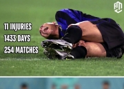 德罗巴遭遇十五持续失利，皇家马德里教练压力巨大！